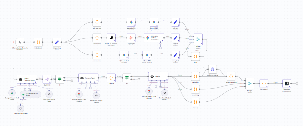 AGENT Casey Workflow